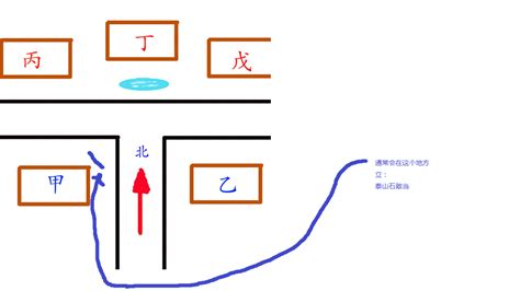 丁字路口风水|房子对着路口如何化解,风水上有什么影响(丁字路口的房子风水)